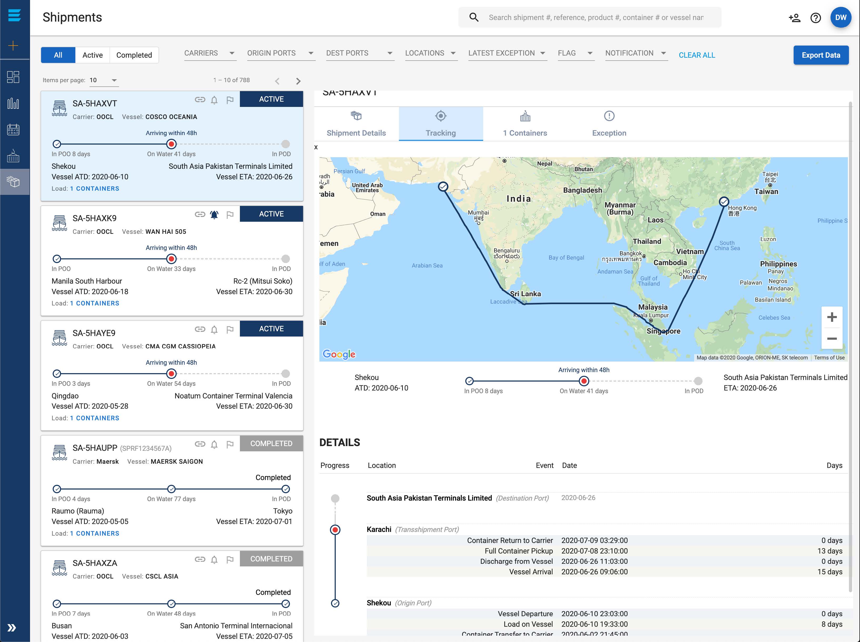Cargoes Flow DP World