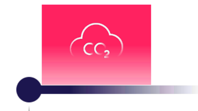 Climate Change DP World