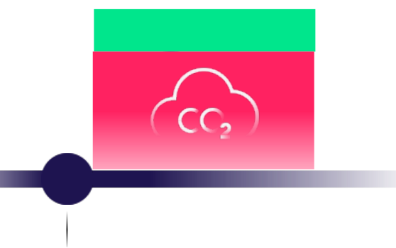 Climate Change DP World