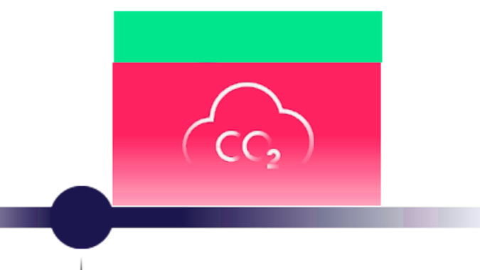 Climate Change DP World