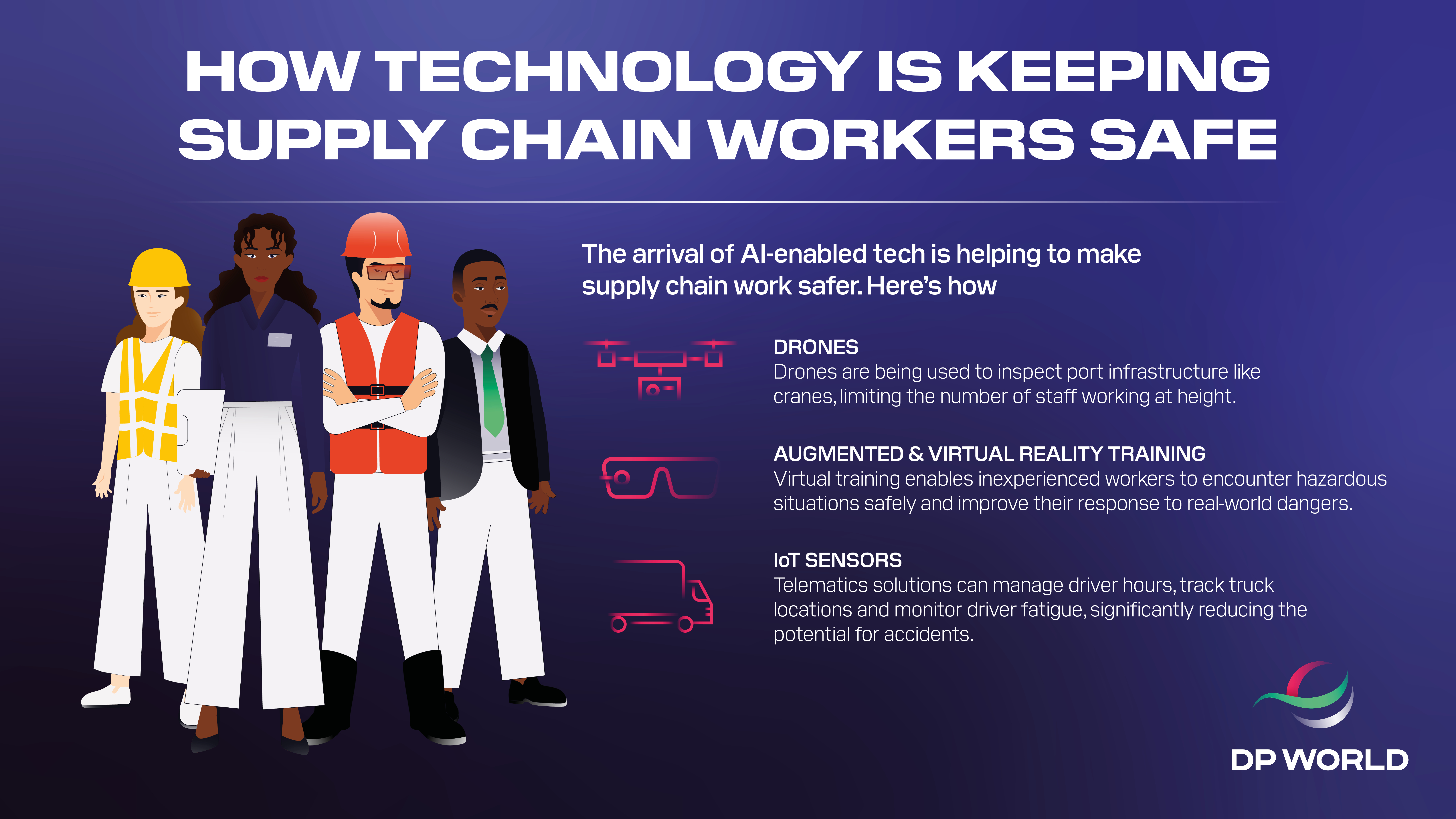 How technology is enhancing safety for supply chain workers