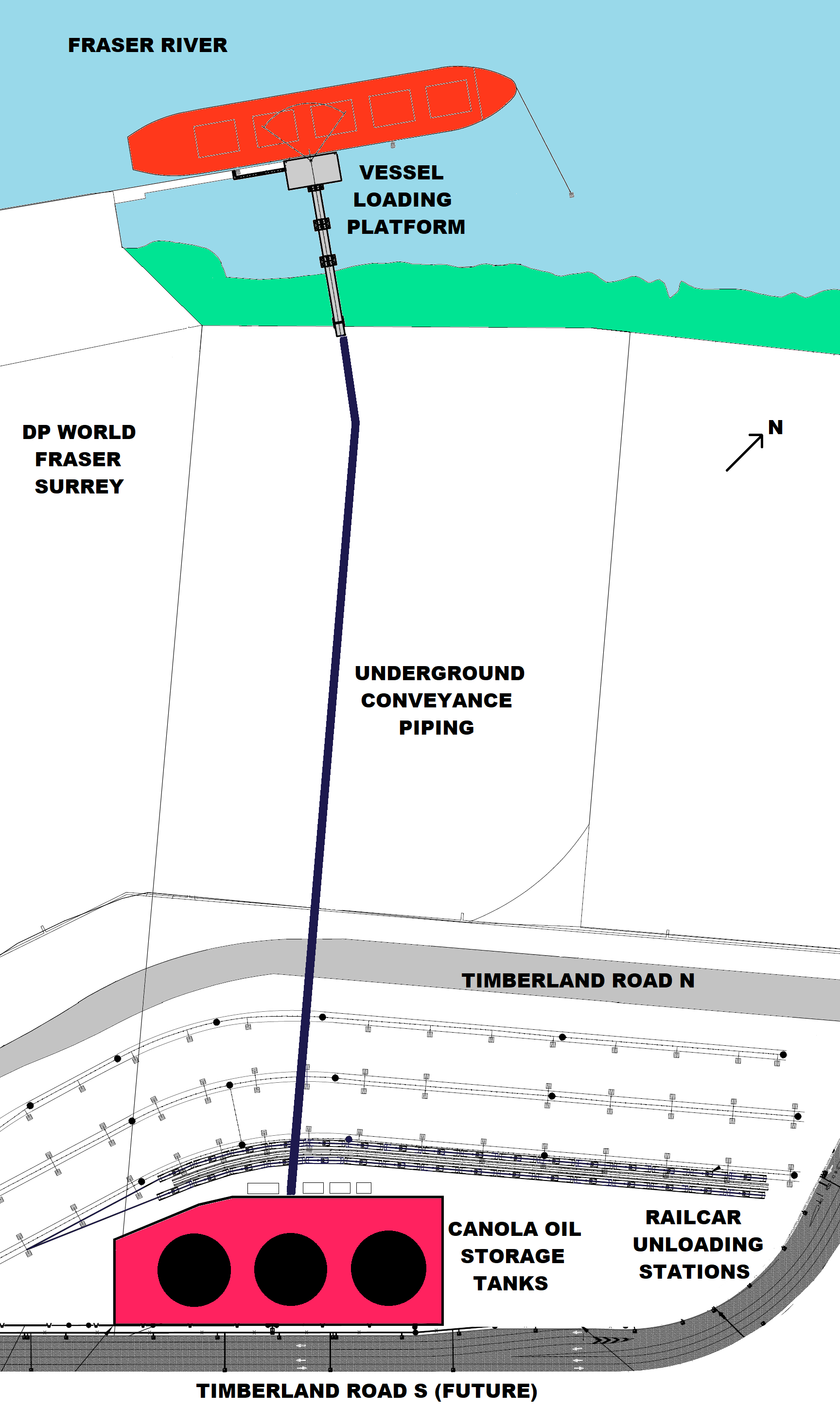 DP World Fraser Surrey Terminal Canola Oil Facility Project