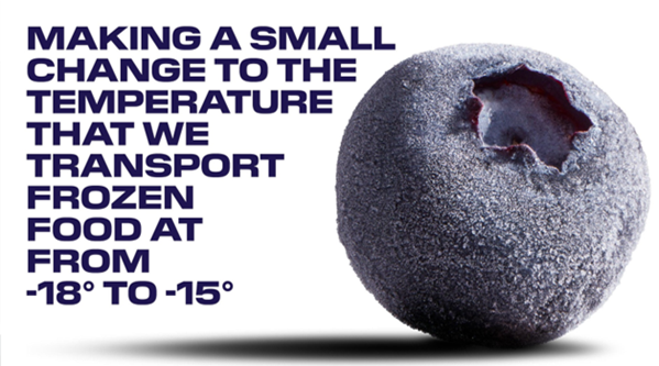 Join the Move -15C DP World