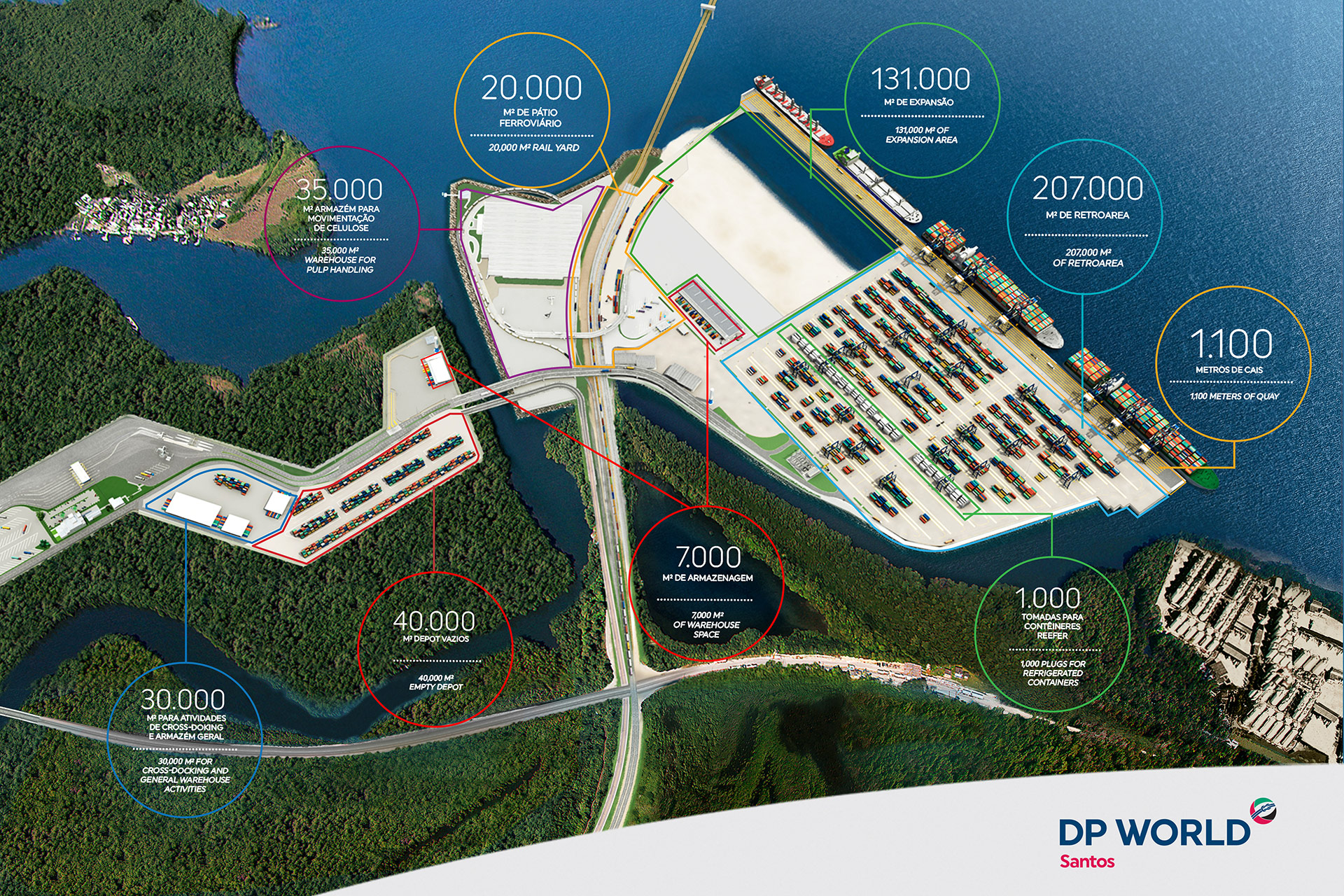 Los Santos International Airport Map